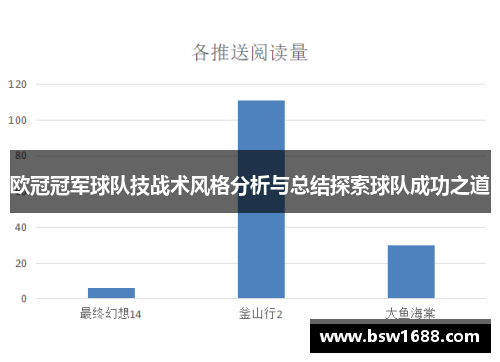 欧冠冠军球队技战术风格分析与总结探索球队成功之道