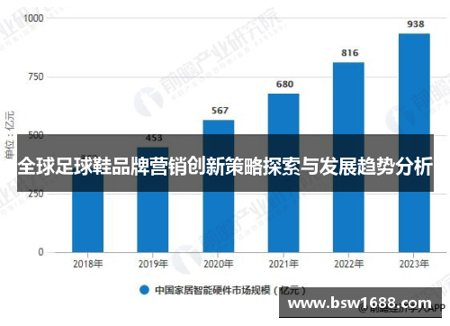 全球足球鞋品牌营销创新策略探索与发展趋势分析